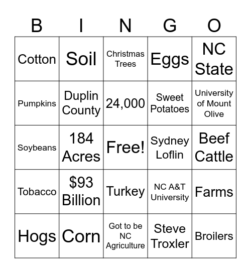 North Carolina Agriculture BINGO Card