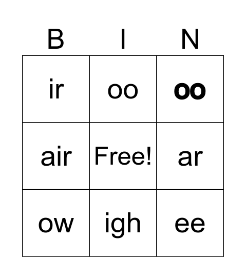Set 2 Speed Sounds Bingo Card
