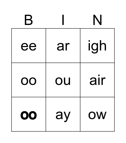 Set 2 Speed Sounds Bingo Card