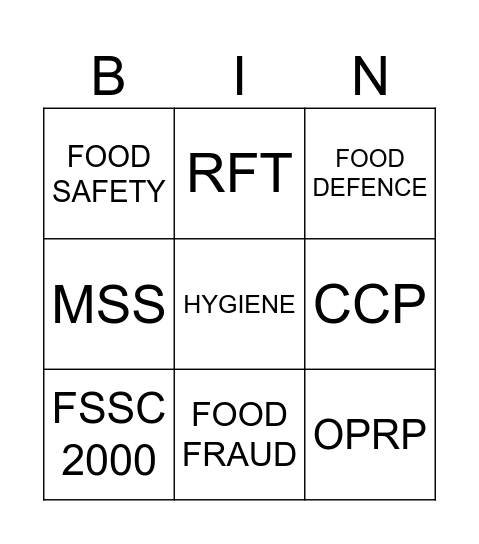 Quality Week Bingo Card