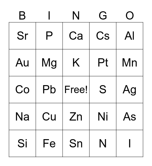 Elements Name and Symbols Bingo Card