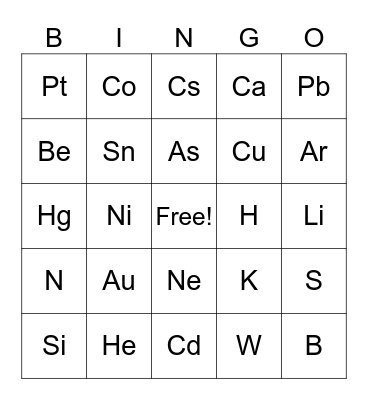 Elements Names and Symbols Bingo Card