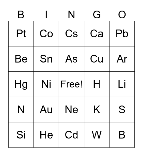 Elements Names and Symbols Bingo Card