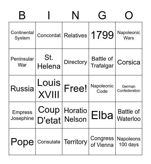 Napoleon-ingo Bingo Card