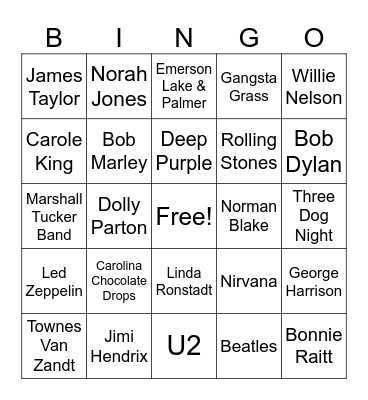 Melissa's 70th Bingo Card