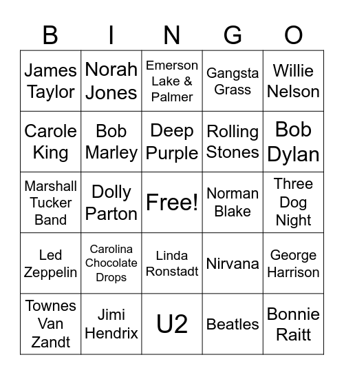 Melissa's 70th Bingo Card