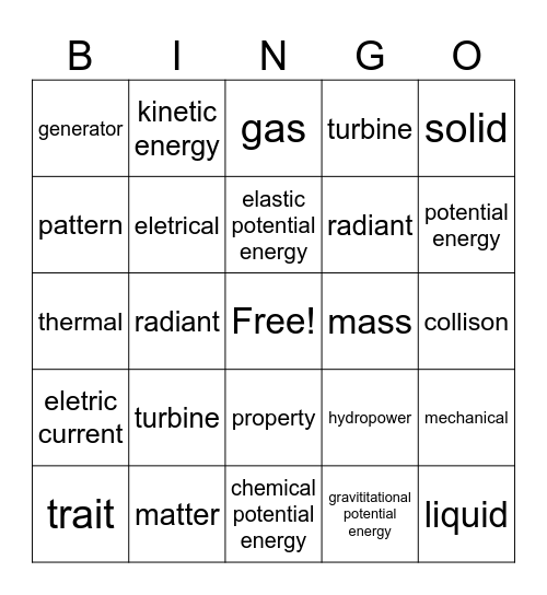 Simple Soultions 4th unit 5 Bingo Card