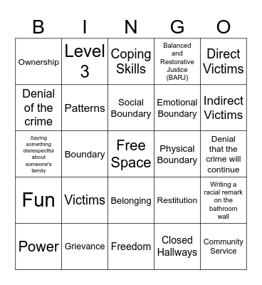 Clarification & Ownership Group Bingo Card