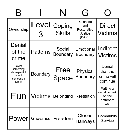 Clarification & Ownership Group Bingo Card