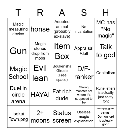 Isekai Bingo Card