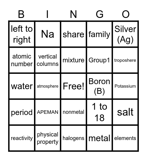 Gilchrist Periodic Table and Atmosphere Game Bingo Card