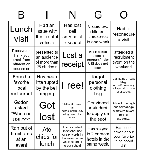 Admissions Travel Bingo Card