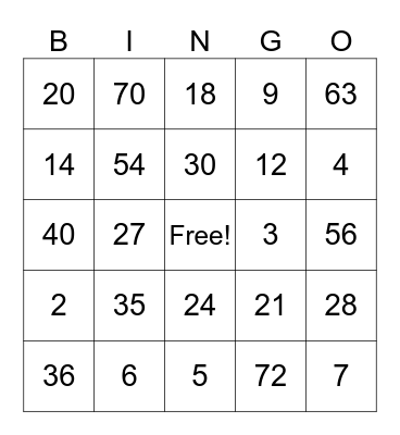Multiplication Bingo Card
