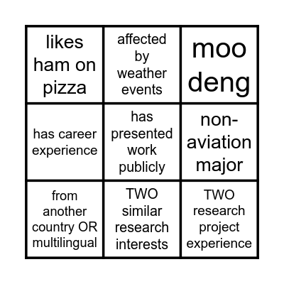 Meet colleague/s who Bingo Card