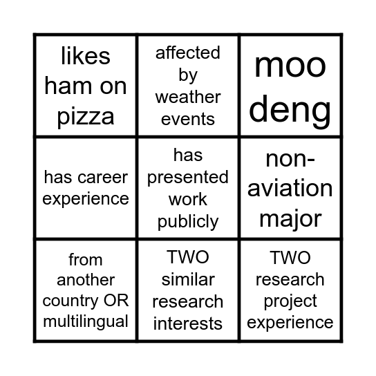 Meet colleague/s who Bingo Card