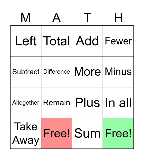 Addition and Subtraction Words Bingo Card