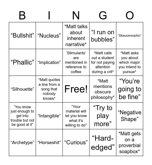 Spatial Dynamics Bingo Card