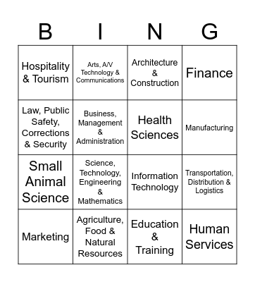 CTE Works! Career Clusters BINGO Card