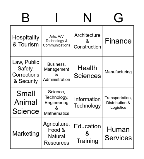 CTE Works! Career Clusters BINGO Card