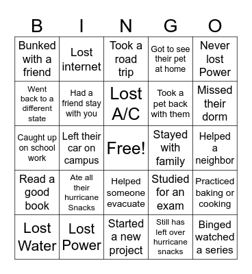 Who Did What? Bingo Card