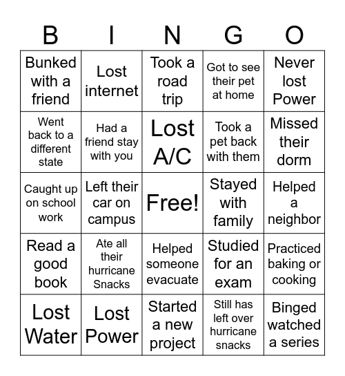 Who Did What? Bingo Card