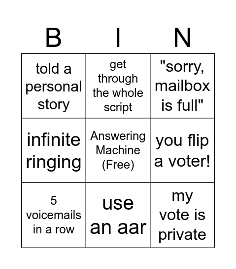 Situations Bingo Card