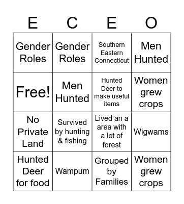 History Bingo Card