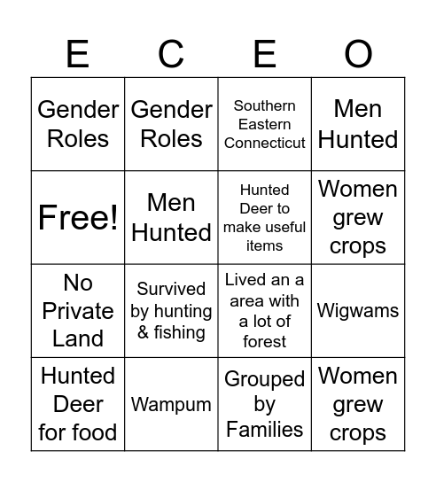 History Bingo Card