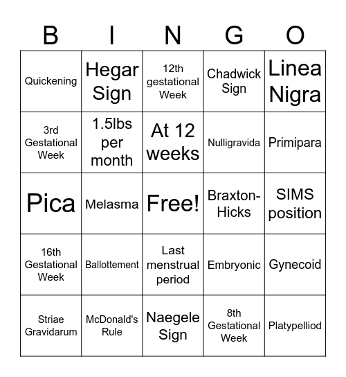 Maternal Health NUR 215 Bingo Card