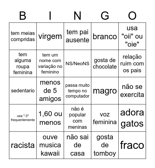 bingo do femboy Bingo Card