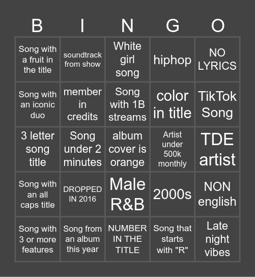 Spotify  Bingo Card