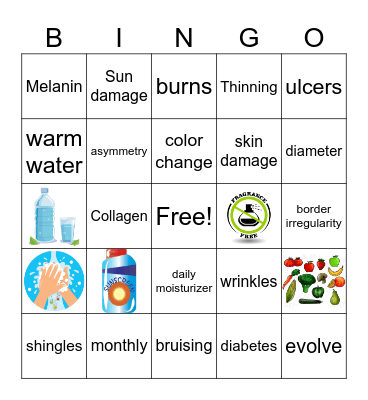 SKIN Bingo Card