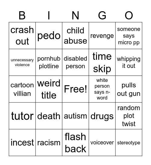 tt crazy Bingo Card
