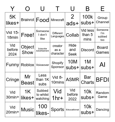Clicking on first video then first suggestion and so on. Bingo Card