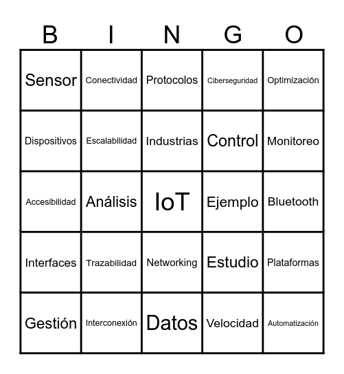 IoT Bingo Card