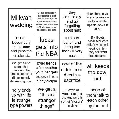 Stranger Things 5 Prediction Sheet by Nova Bingo Card