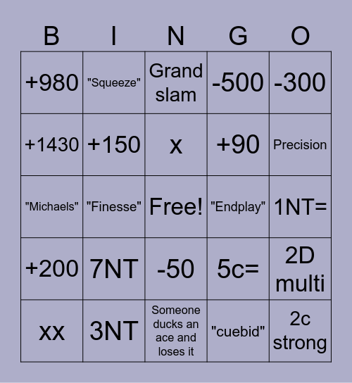 BradyBot Bingo! Bingo Card