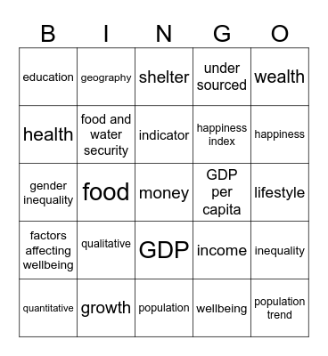 Geography of Wellbeing Bingo Card