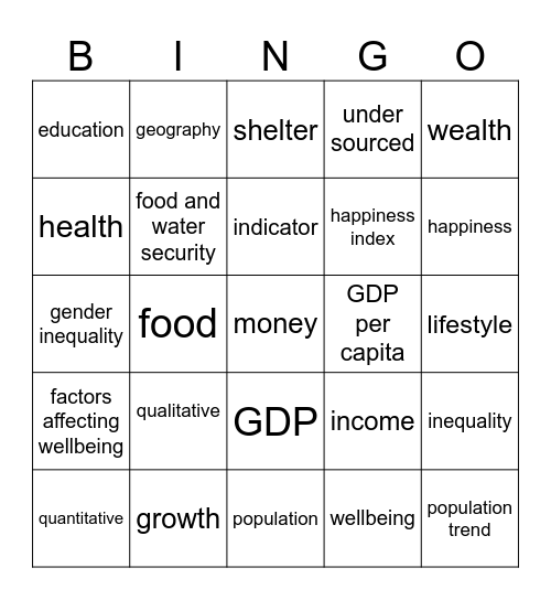 Geography of Wellbeing Bingo Card