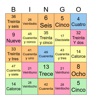 LOS NUMEROSOS Bingo Card