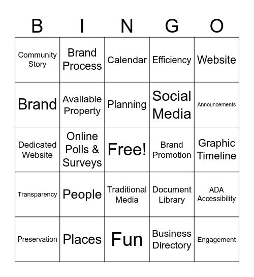 MDA - The 4 P's Bingo Card