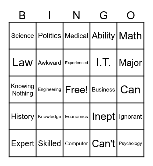 ASL 3: Abilities and Knowledgeable Bingo Card