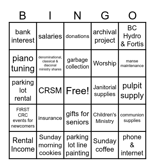 Budget Bingo Card