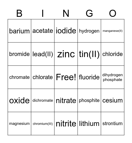 Ions Bingo Card