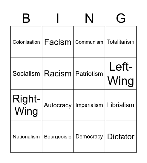 The -ism's Bingo Card