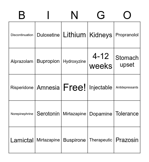 MH Medications Bingo Card