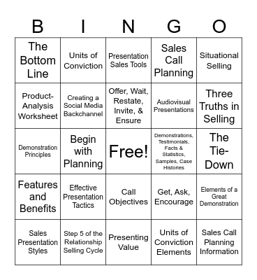 Chapter 12 - The Presentation Bingo Card