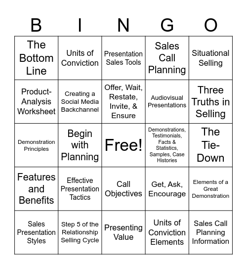 Chapter 12 - The Presentation Bingo Card