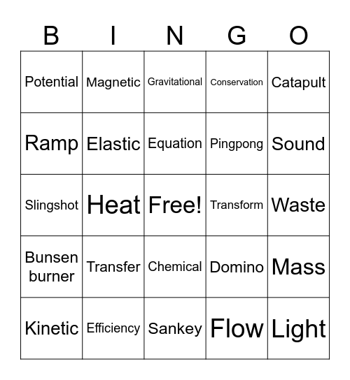 Energy Bingo Card