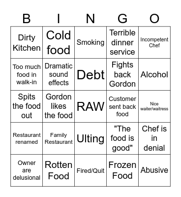 Kitchen Nightmares Bingo Card